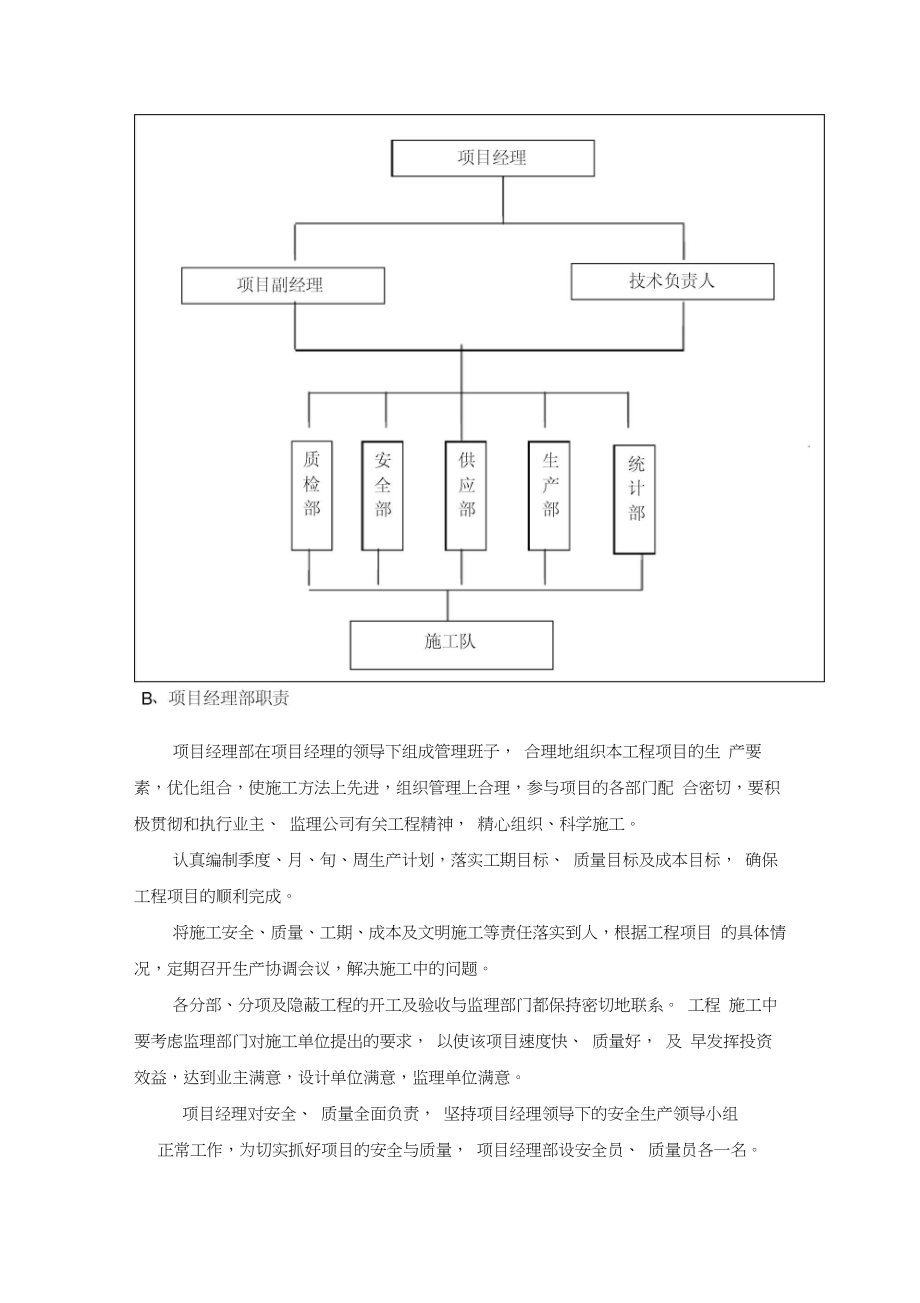 污水处理设备施工组织设计.docx_第2页