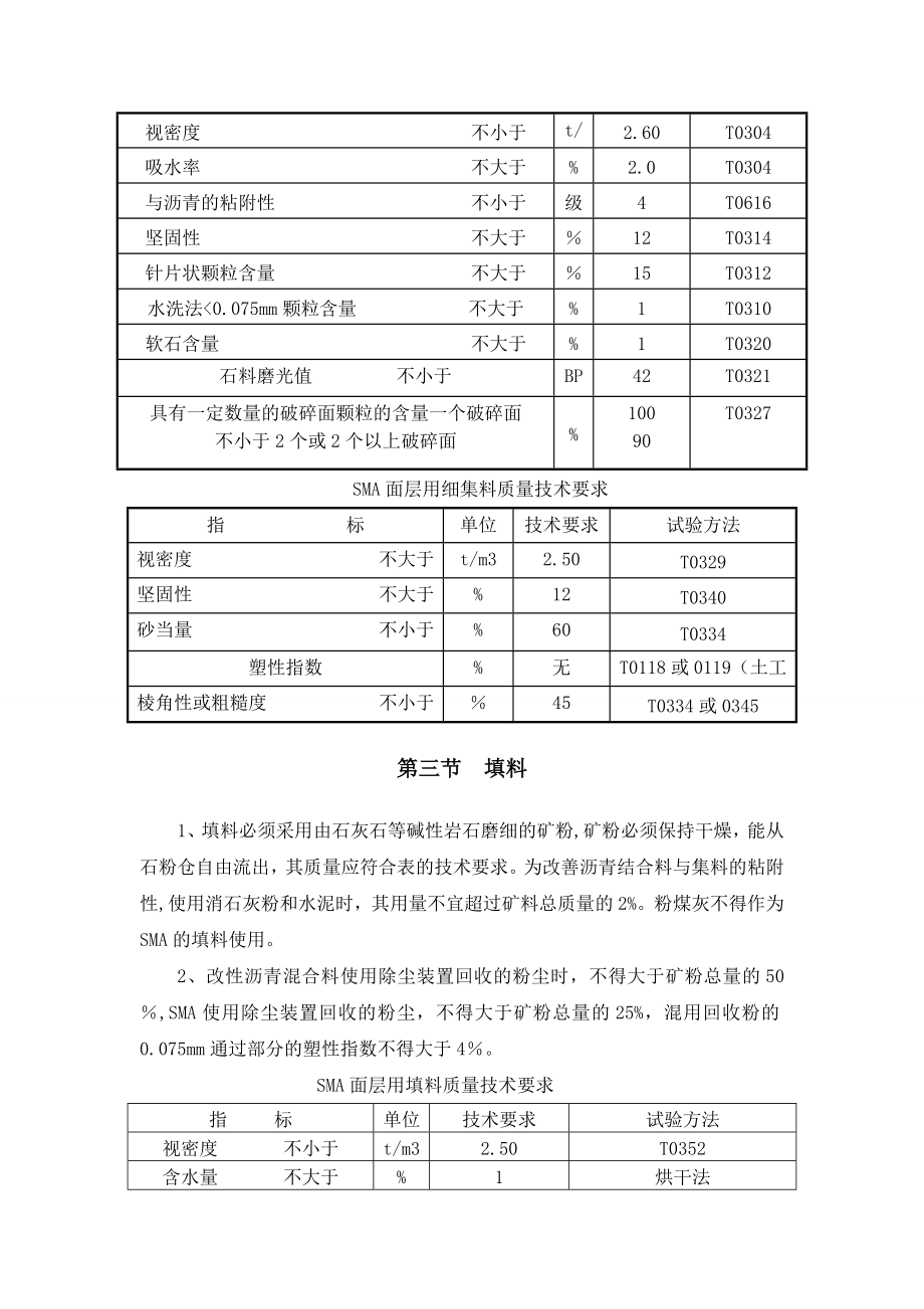 改性沥青SMA面层监理细则.doc_第2页