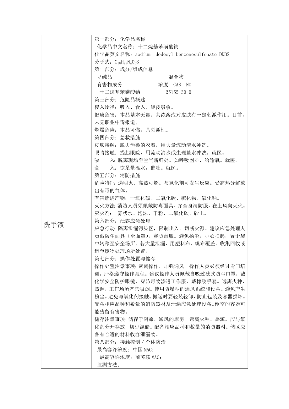 洗洁精、洗手液、次氯酸钠MSDS.doc_第2页