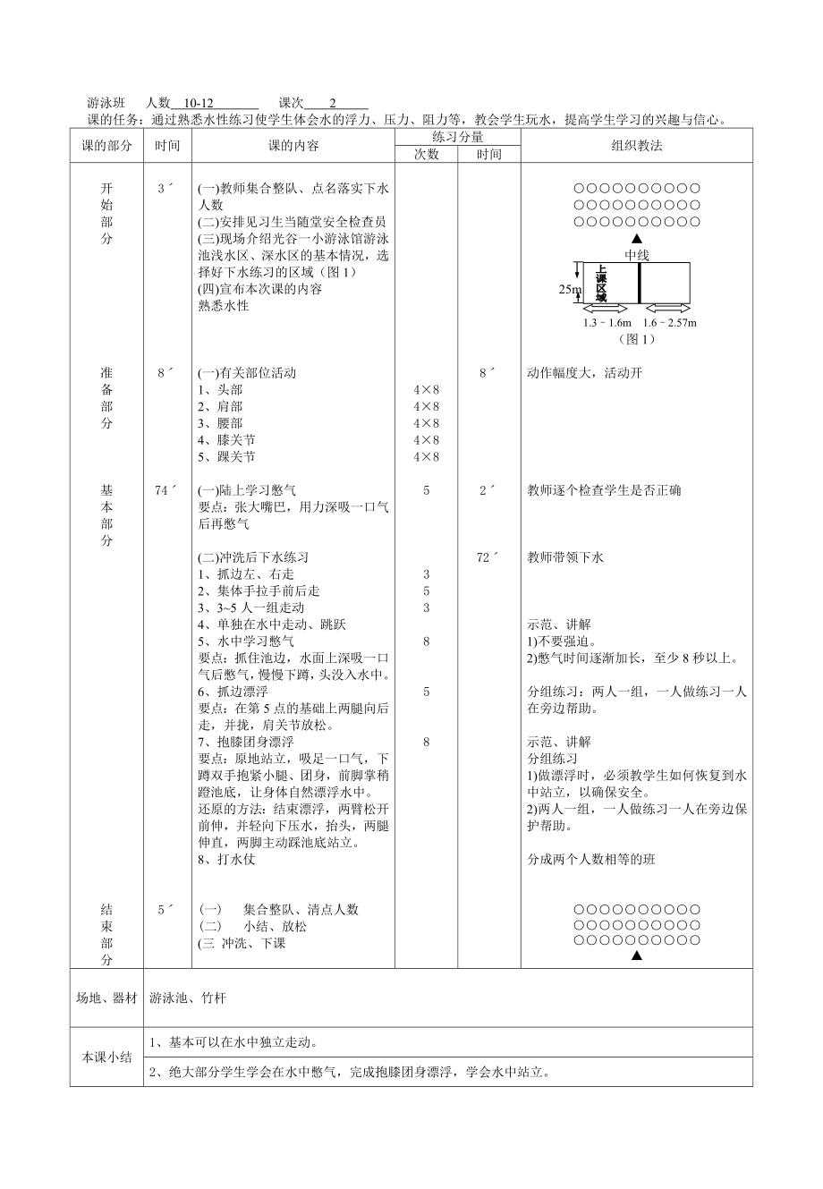 最新游泳教案.doc_第2页