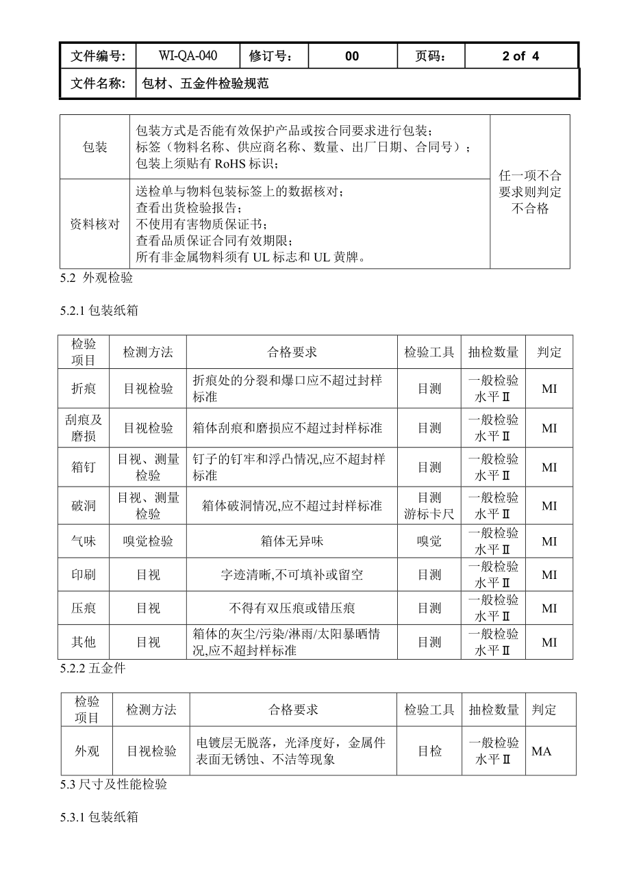 包材、五金件检验规范.doc_第3页