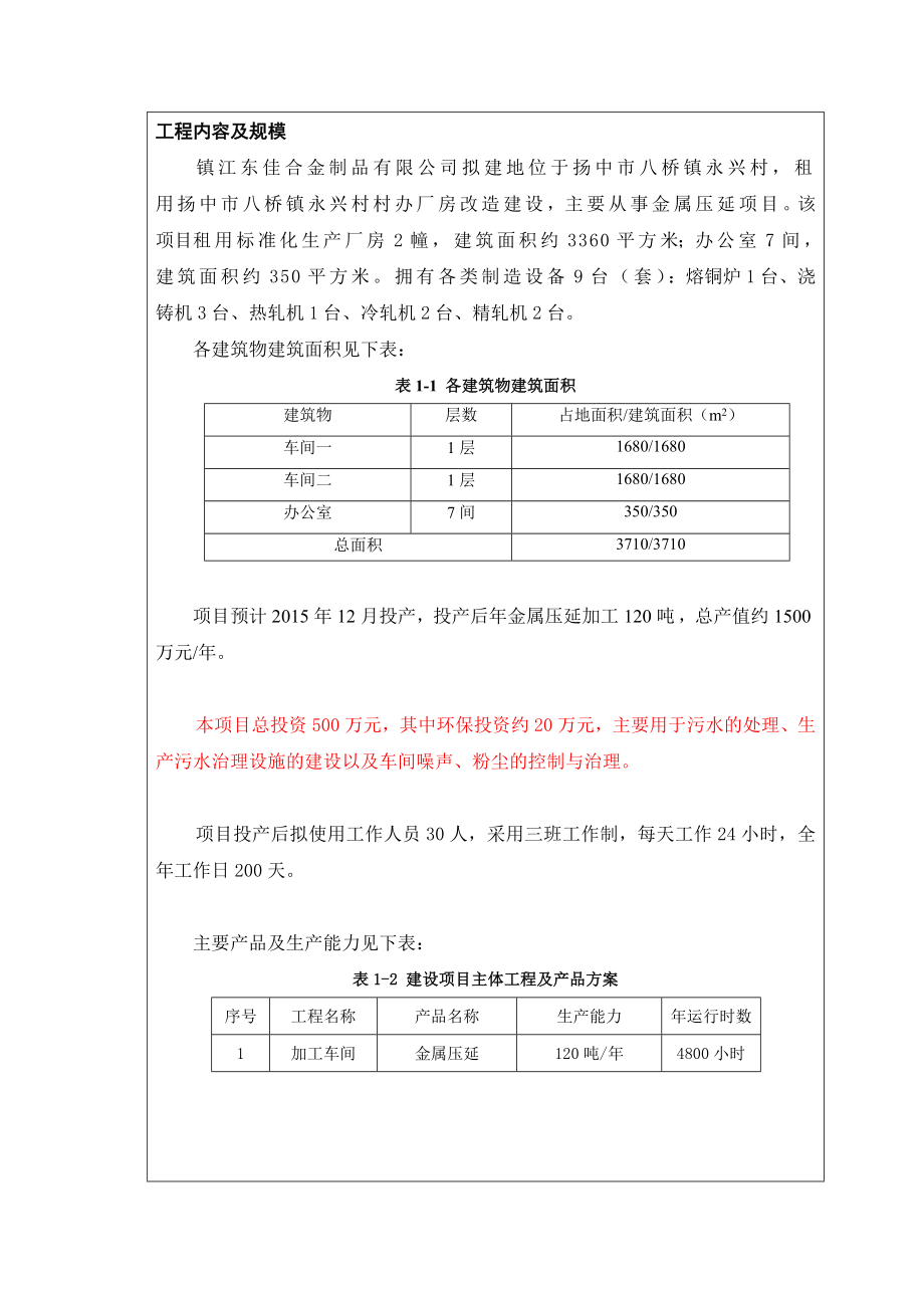 环境影响评价报告公示：金属压延环评报告.doc_第2页