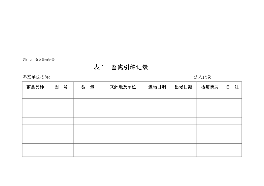 畜禽养殖记录.doc_第1页