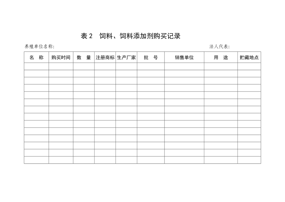 畜禽养殖记录.doc_第3页