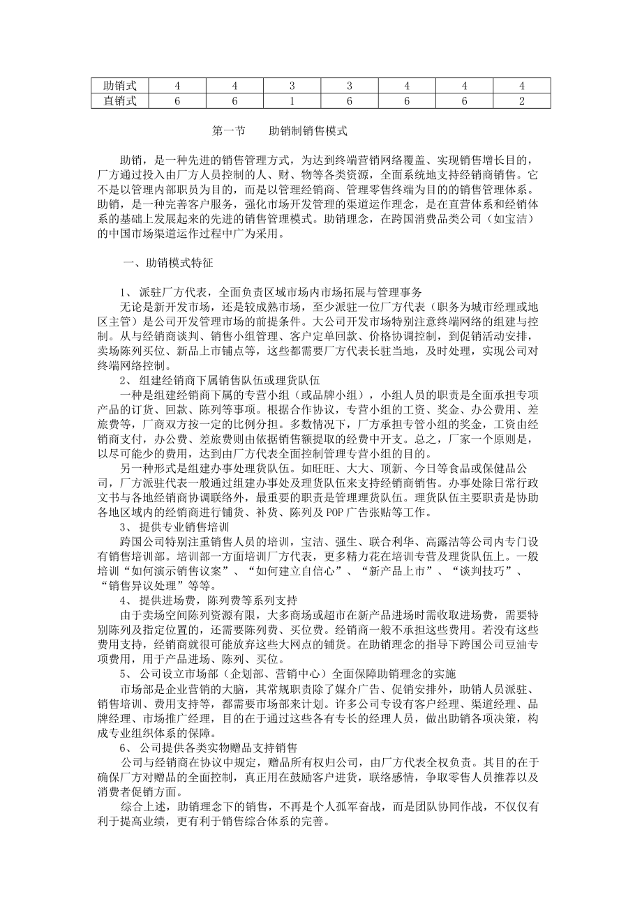 保健品发卖形式设计[最新].doc_第2页