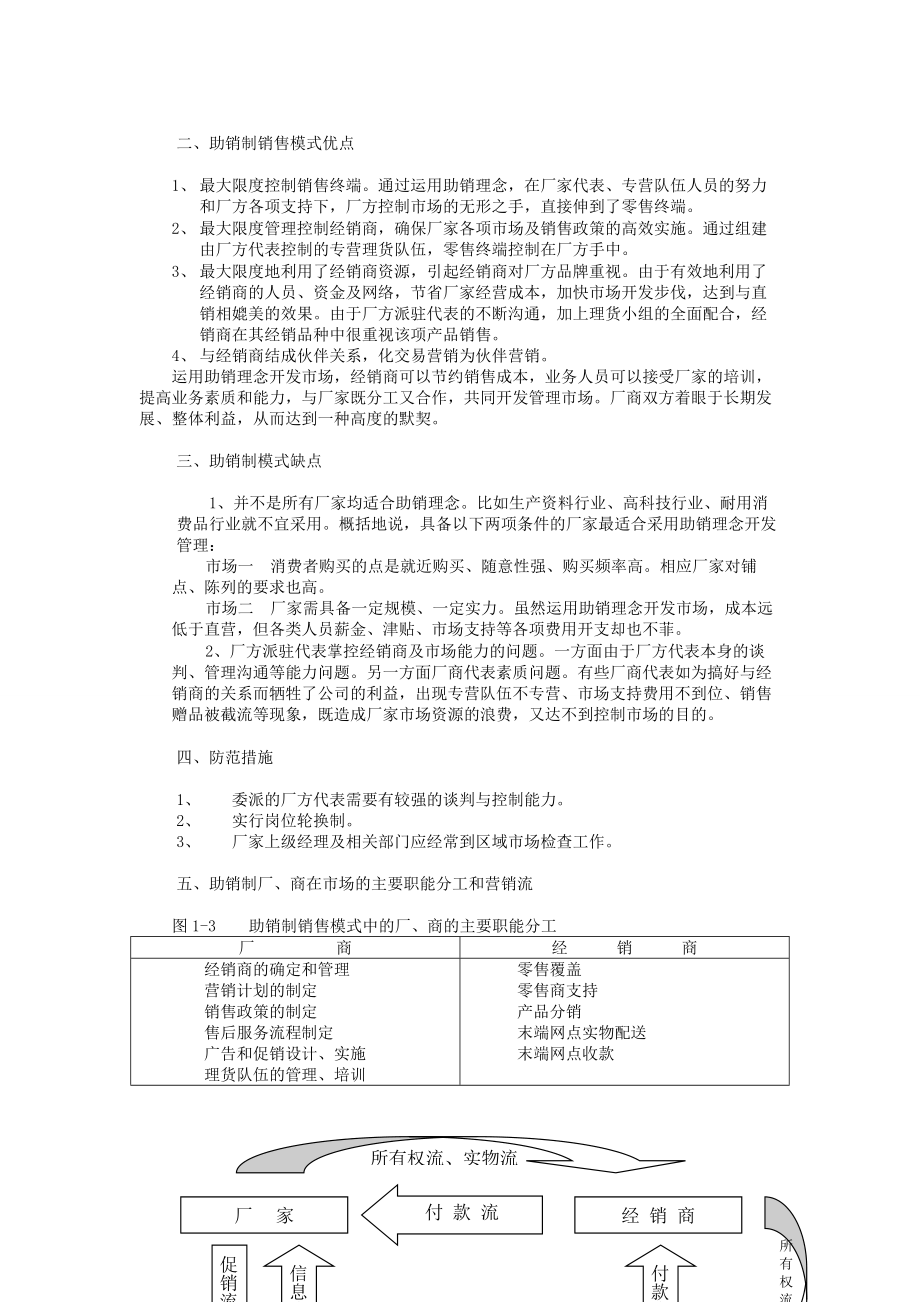 保健品发卖形式设计[最新].doc_第3页