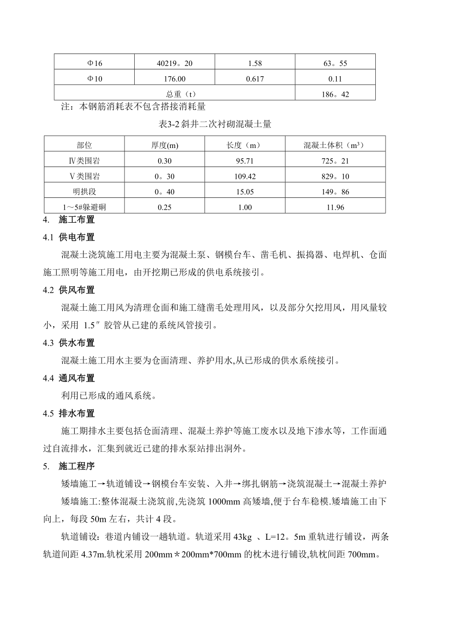 斜井二次衬砌施工方案.doc_第2页