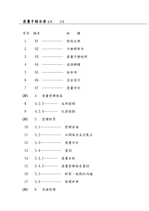 深圳某物业管理公司ISO9000质量手册.doc