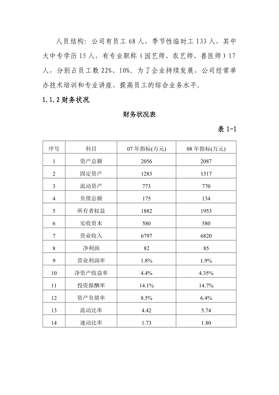 江西省抚州市临川区450头良种母猪繁育基地新建项目可行性研究报告.doc_第2页