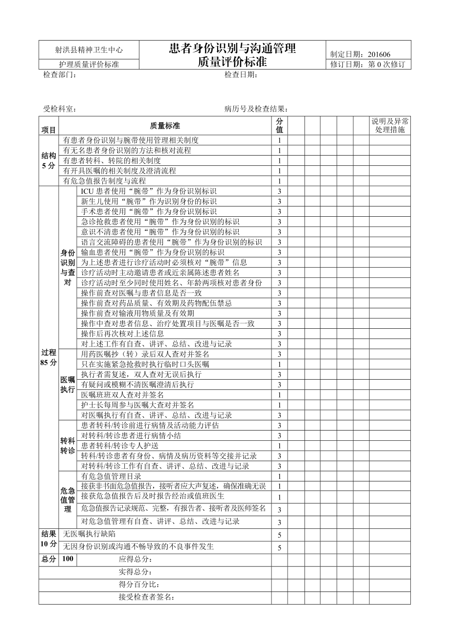 最新护理质控评价标准(基层医院用).doc_第2页