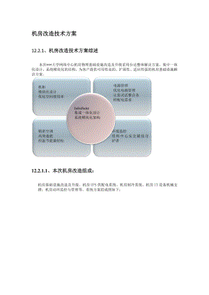 机房改造技术方案.doc