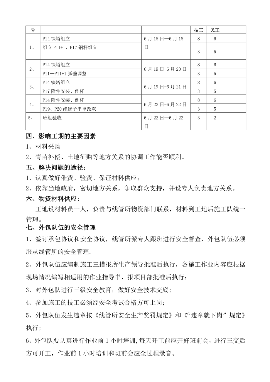 毛铁线路施工方案.doc_第3页