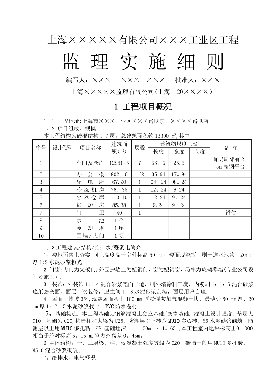 某某工程监理细则(00版模板).doc_第1页