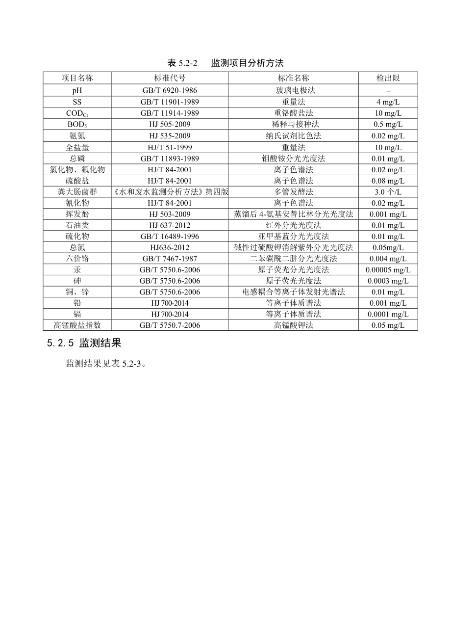 环境影响评价报告公示：MW背压机热电联集中供热地表水环境影响分析环评报告.doc_第2页