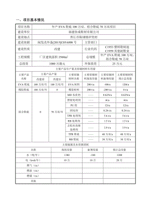 环境影响评价报告公示：EVA鞋底万双组合鞋底万双．建设地点晋江市陈埭镇环评报告.doc