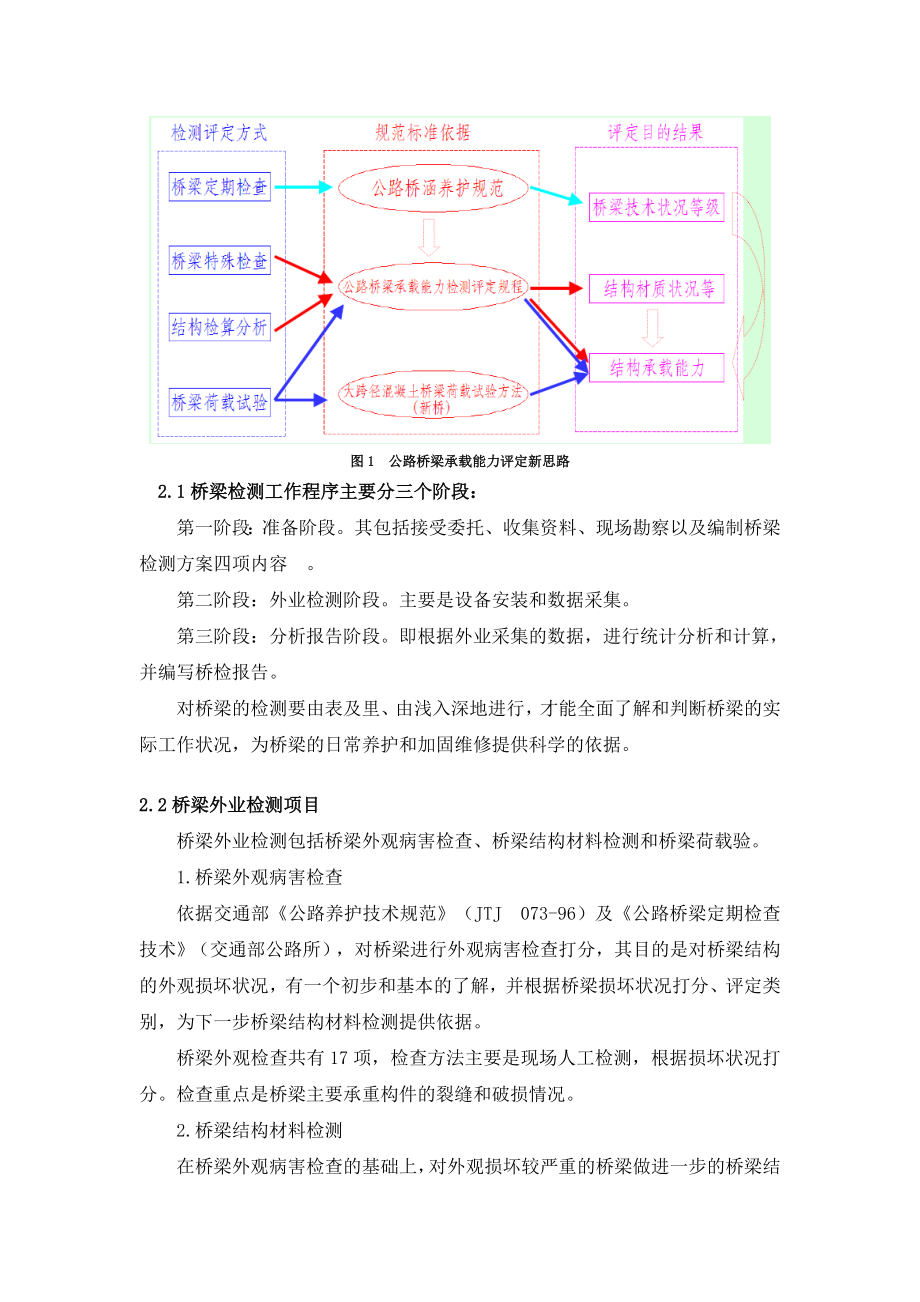 桥梁结构检测与鉴定要点.doc_第3页