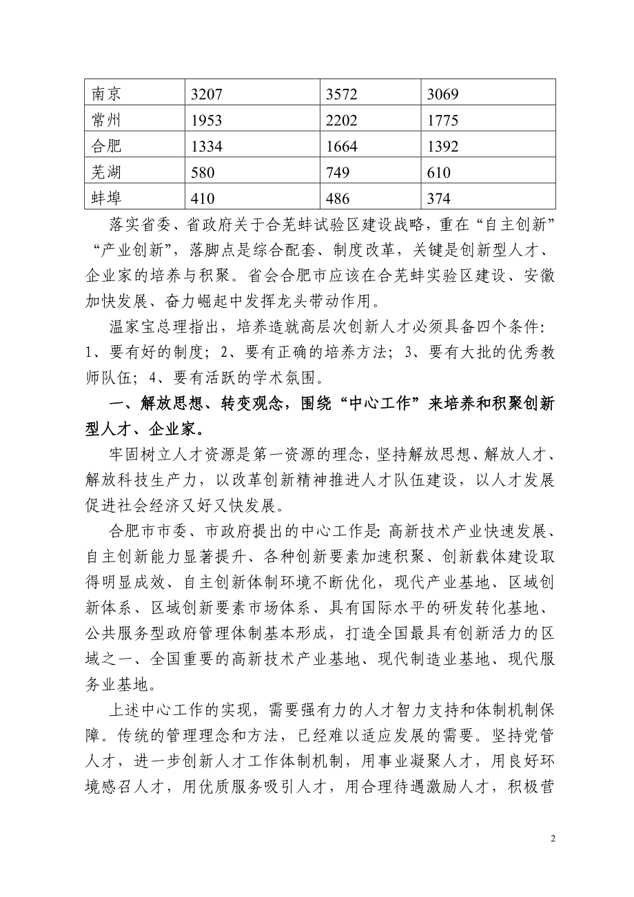 建设创新型人才、企业家培养与积聚工程研究(宋鹏程).doc_第2页