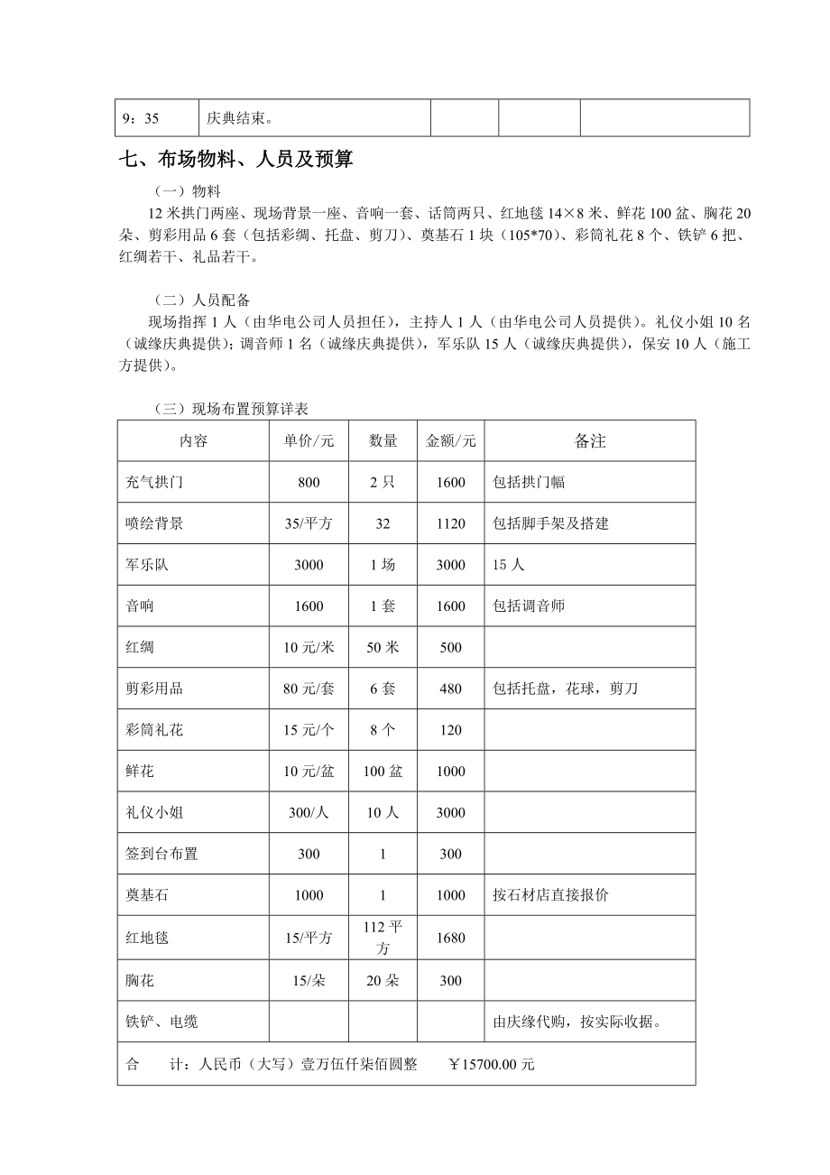 舟山长白风电场工程开工仪式策划.doc_第3页