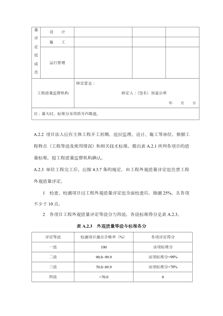 水利水电工程外观质量评定办法及表格.doc_第3页