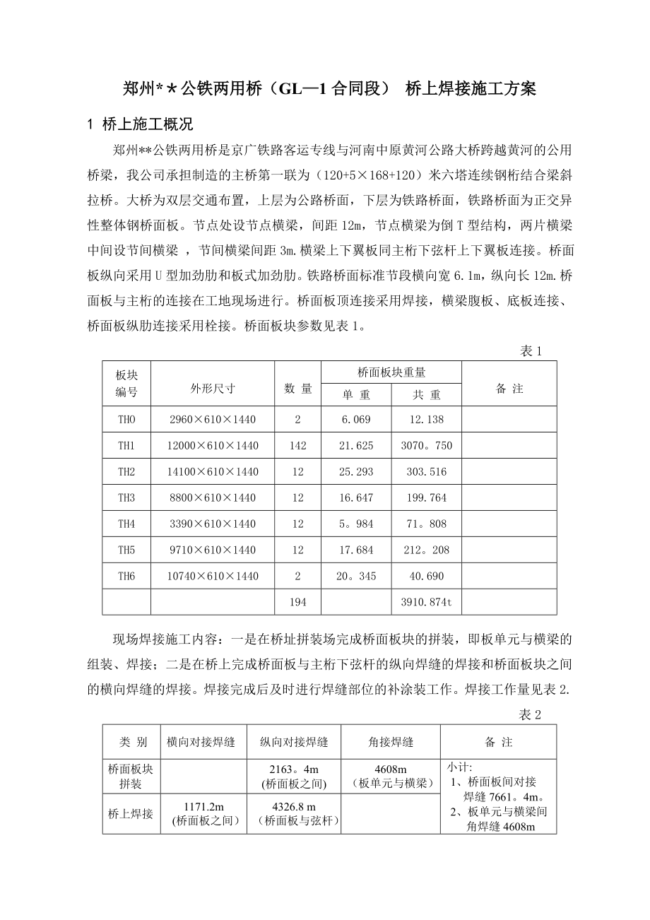 河南跨河公铁桥钢梁桥上焊接施工方案.doc_第2页