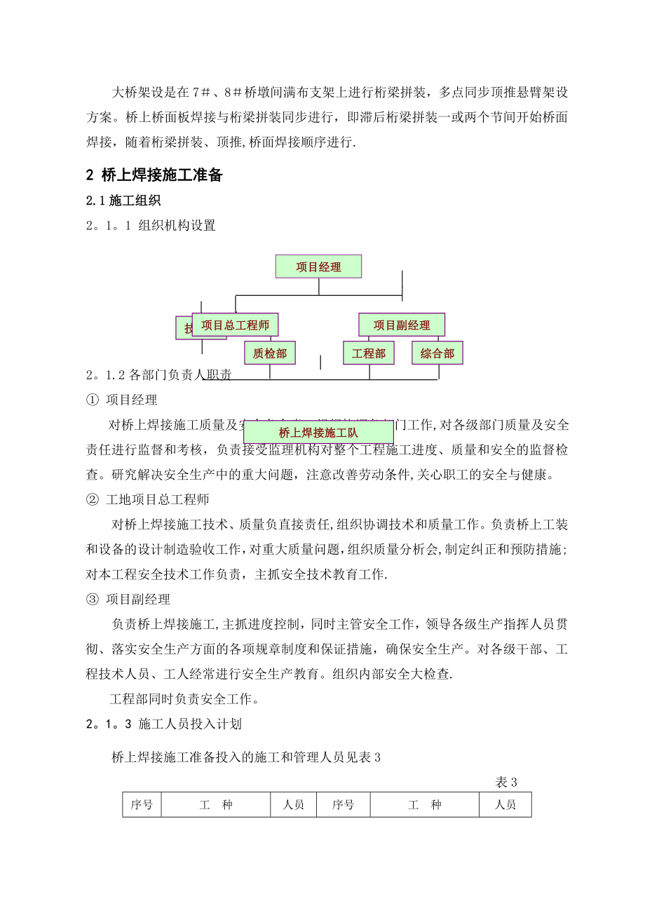 河南跨河公铁桥钢梁桥上焊接施工方案.doc_第3页