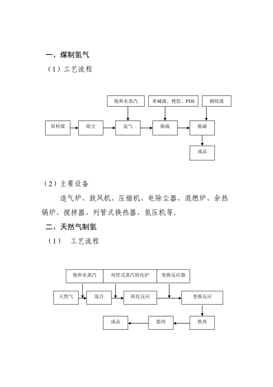 煤制氢和天然气制氢工艺比较.doc_第1页