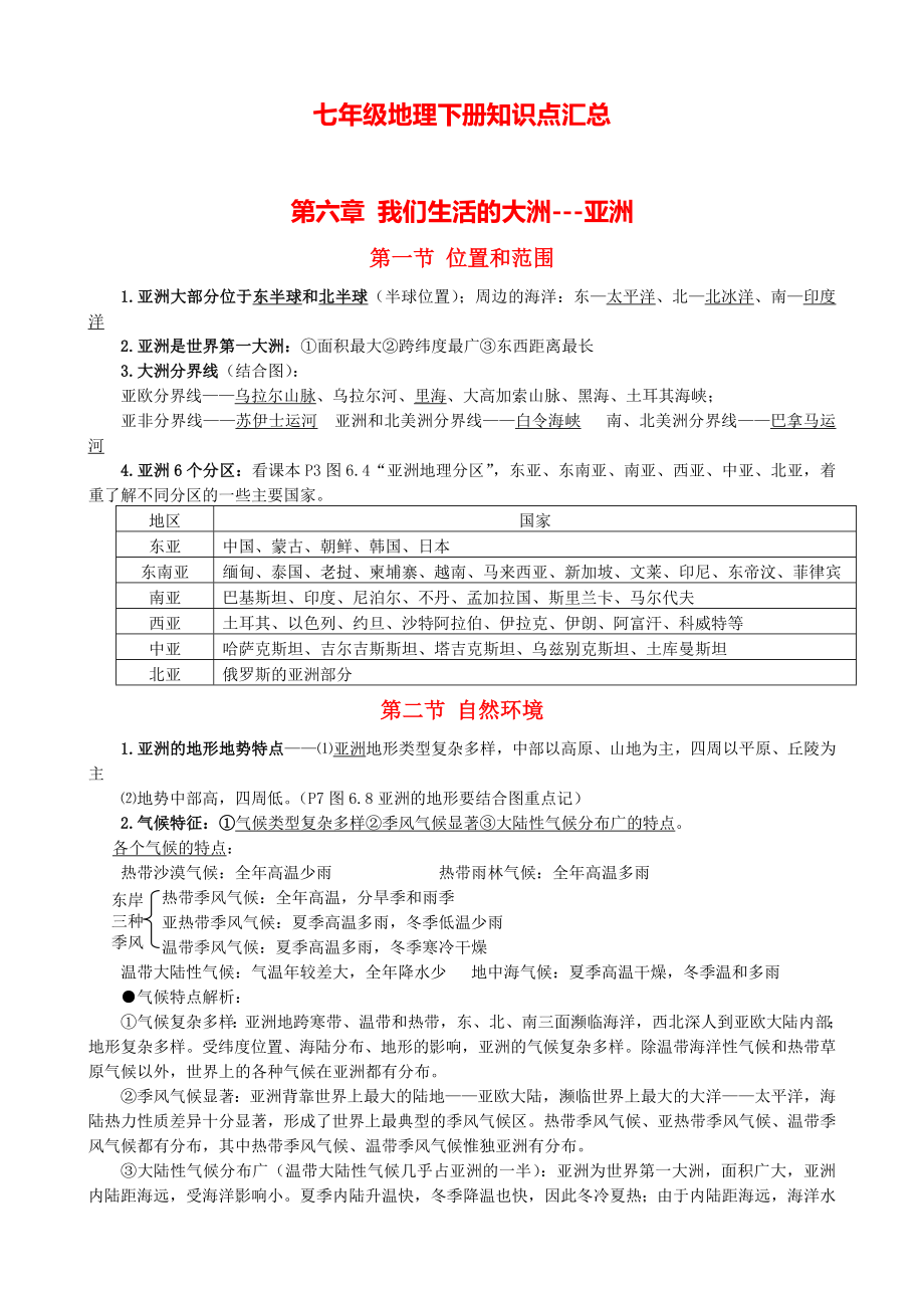 新人教版七年级地理下册知识点归纳(最全全新精版版).doc_第1页