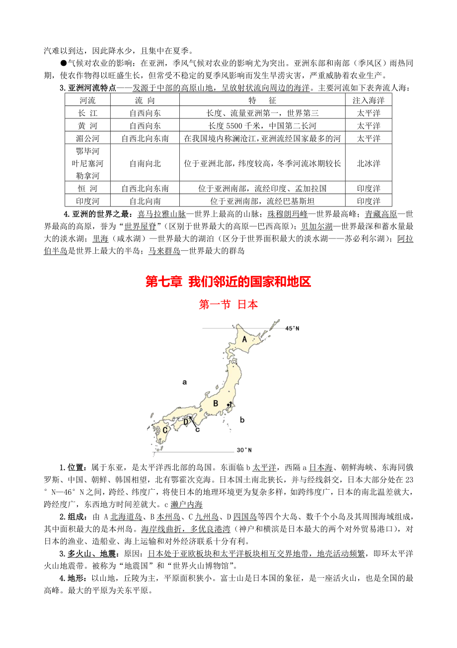 新人教版七年级地理下册知识点归纳(最全全新精版版).doc_第2页