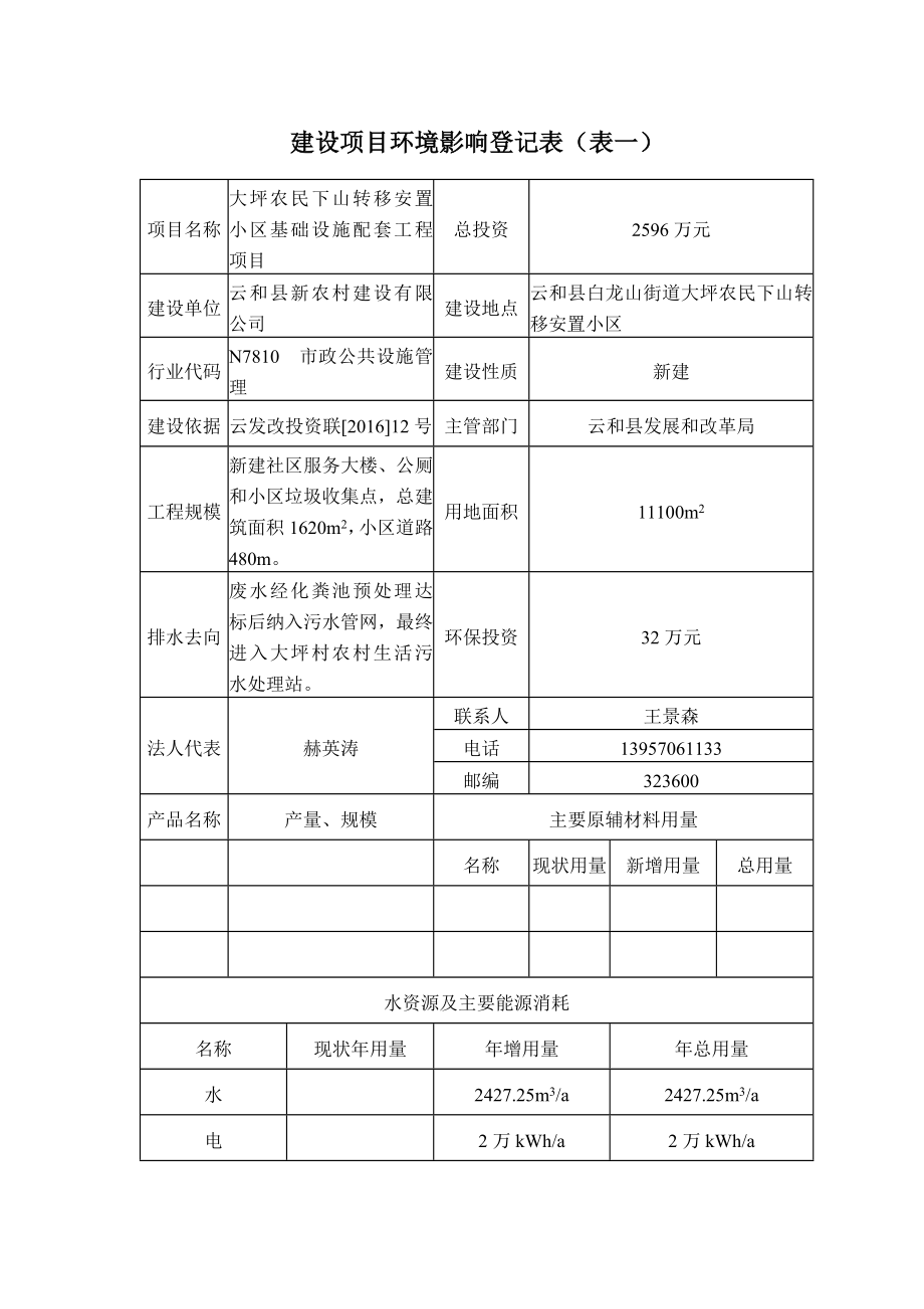 环境影响评价报告公示：大坪农民下山转移安置小区基础设施配套工程环评报告.doc_第2页