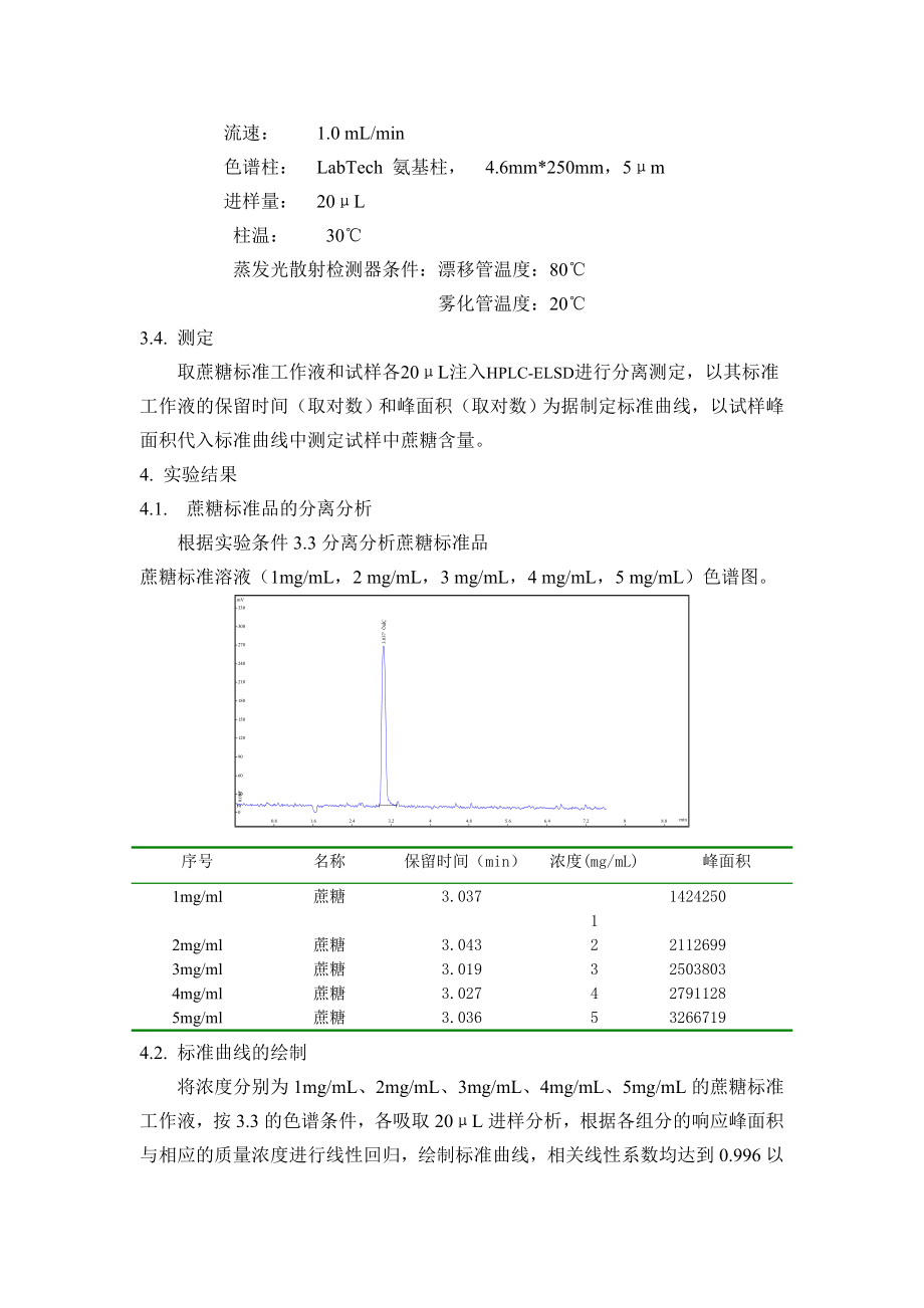 HPLCELSD法对麦片中蔗糖含量的测定.doc_第2页