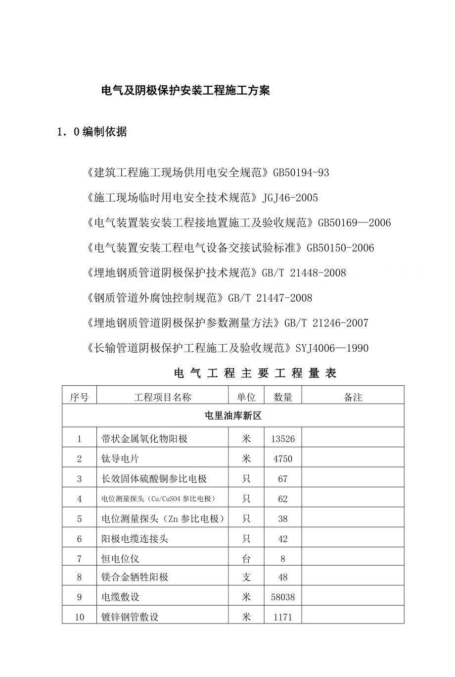 某工程阴极保护电气安装施工方案.doc_第1页