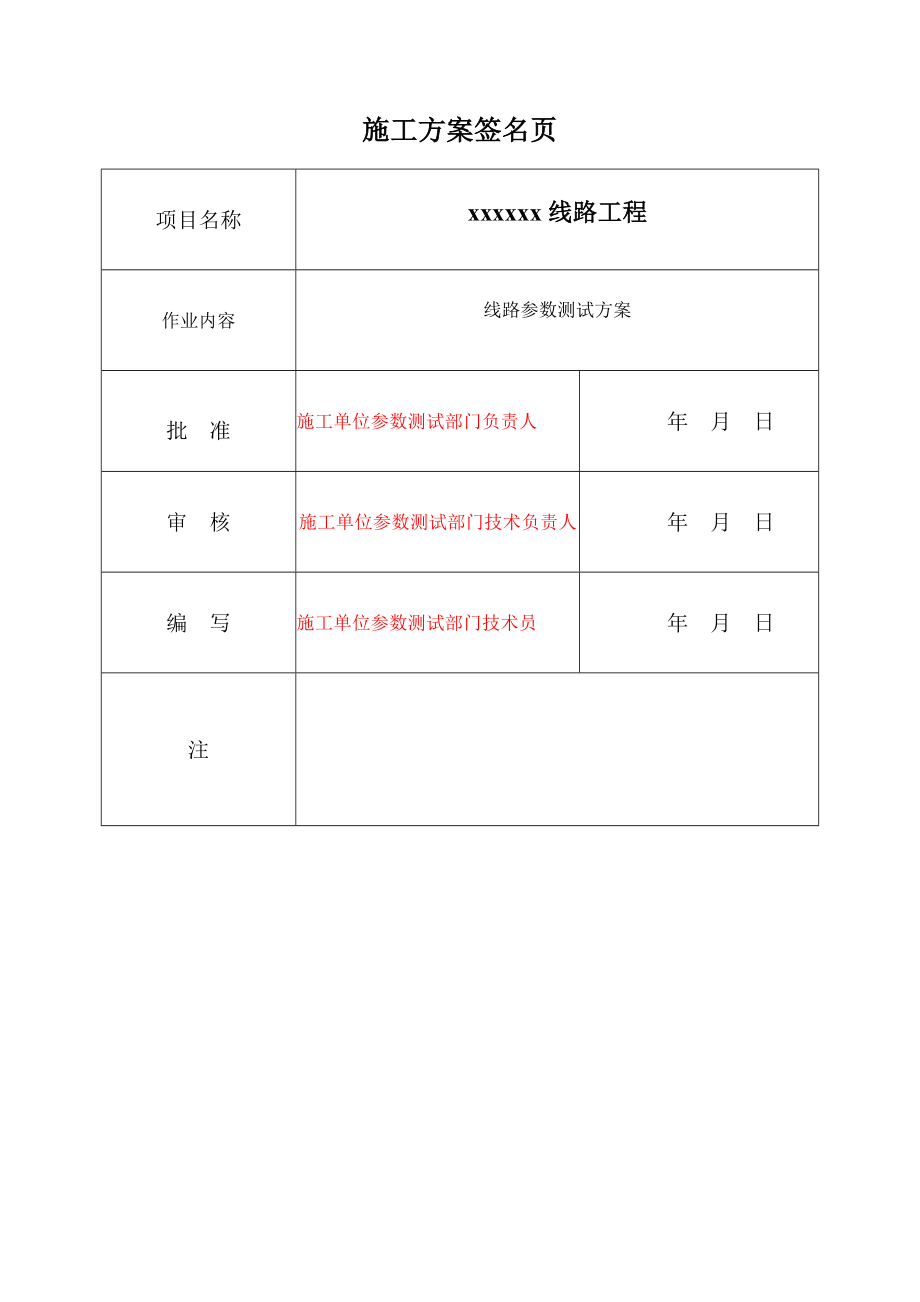 09xxx线路工程线路参数测试施工方案.doc_第2页