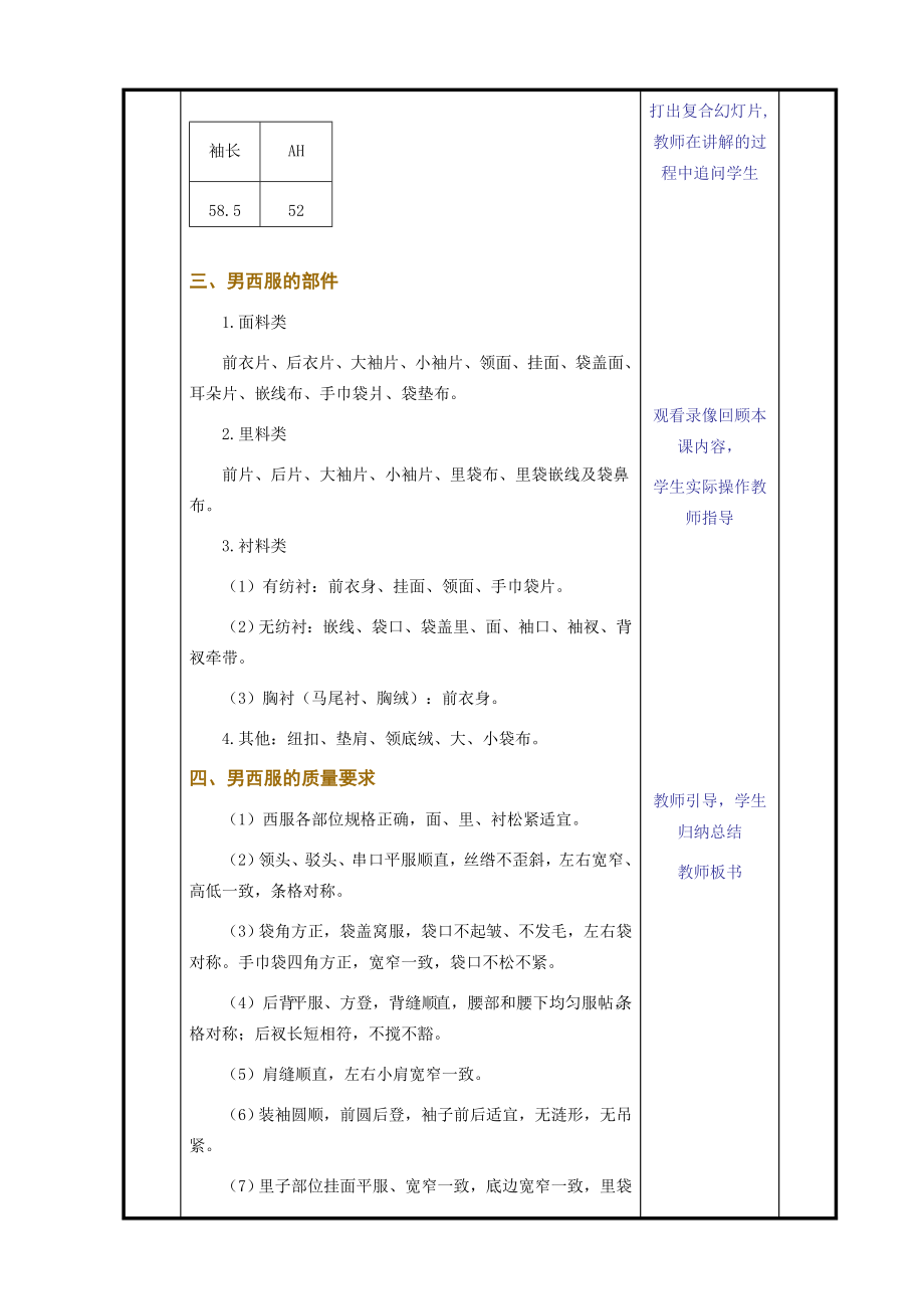 男西服制作工艺.doc_第3页