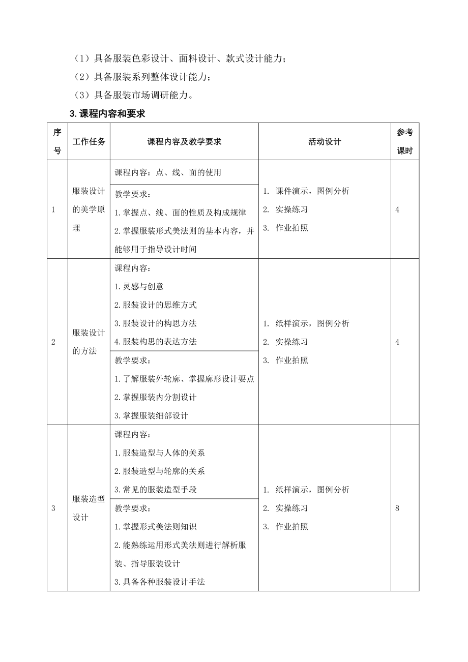 服装设计基础课程标准.doc_第2页