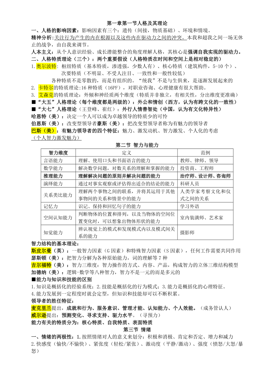 最新初级经济师人力资源专业知识点整理.doc_第1页