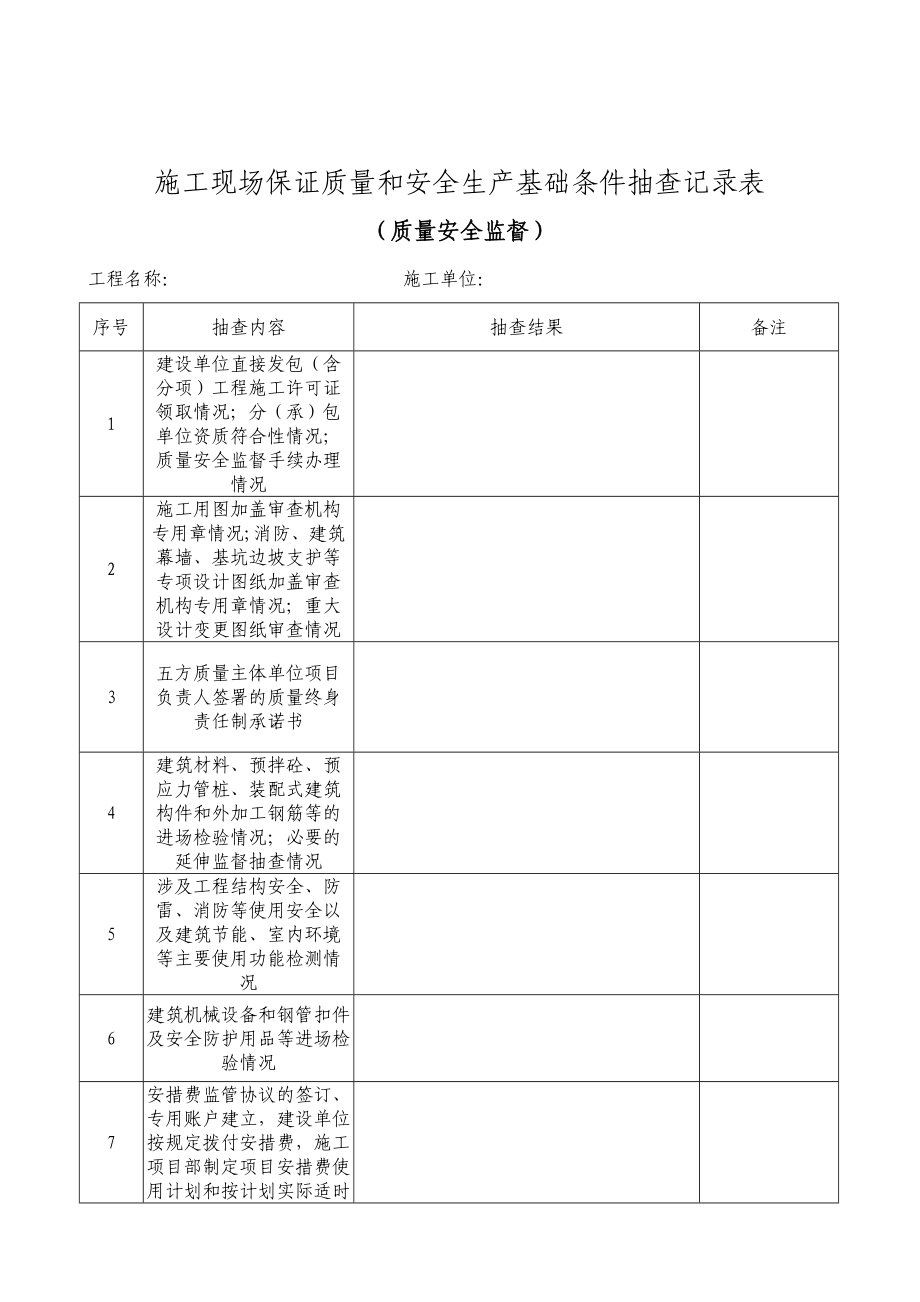 施工项目部关键岗位人员到岗履职情况抽查记录表.doc_第3页