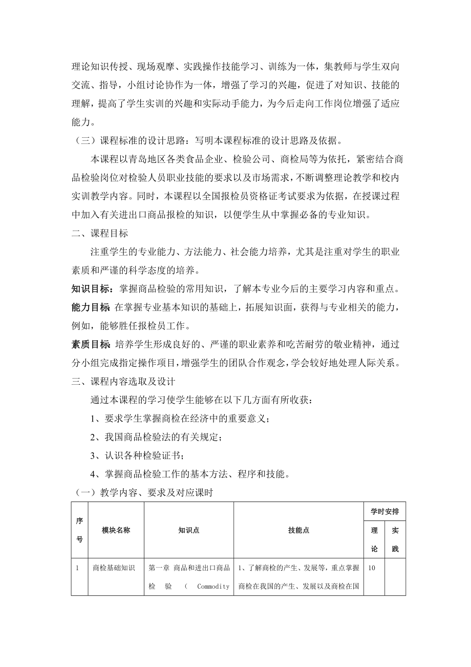 商检实务课程标准新格式.doc_第2页