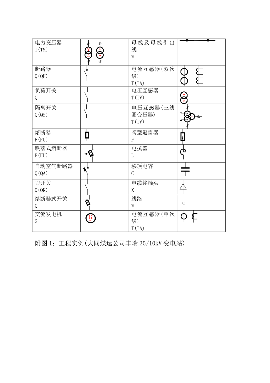 矿山供电教学讲义矿山供电系统及设备.doc_第2页