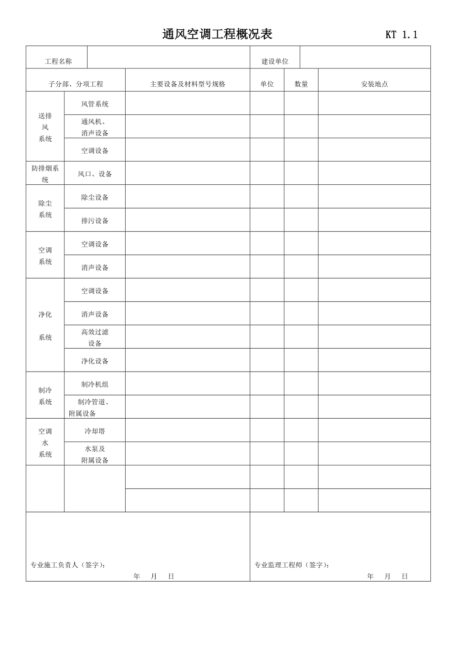 江苏暖通工程竣工验收表格.doc_第1页