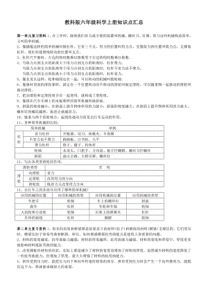 最新教科版六年级科学上册知识点汇总.docx