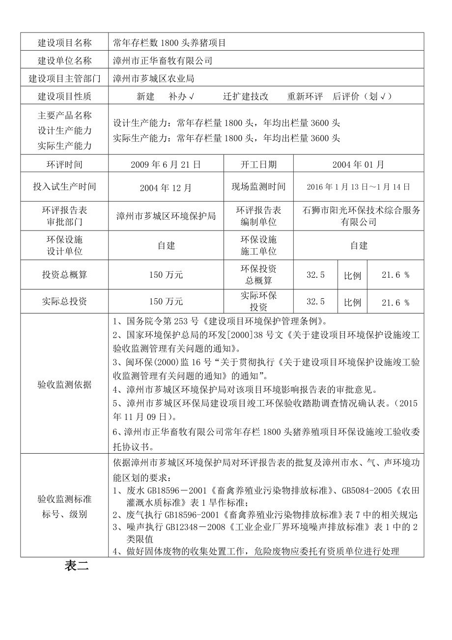 环境影响评价报告公示：常存栏数头猪养殖环评报告.doc_第3页