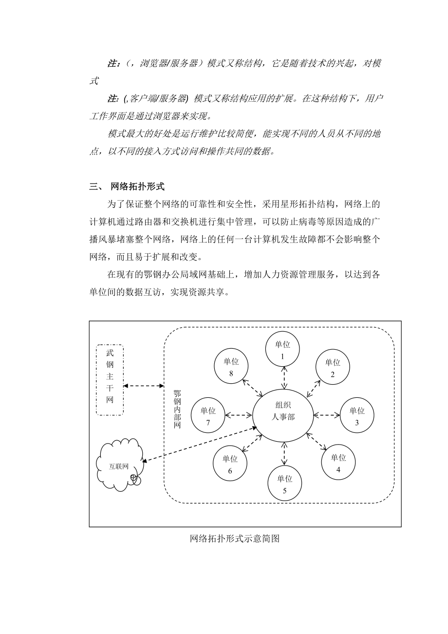 某公司人力资源管理系统设计方案.doc_第3页