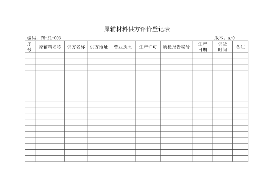 桶装水生产记录表格模板汇总.doc_第3页