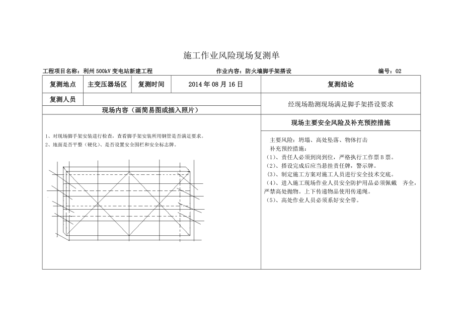 施工作业风险现场复测单要点.doc_第2页