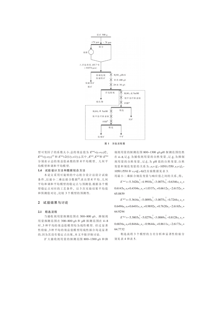 钛铁矿全浮选工艺的调和平均模型多响应优化.doc_第3页