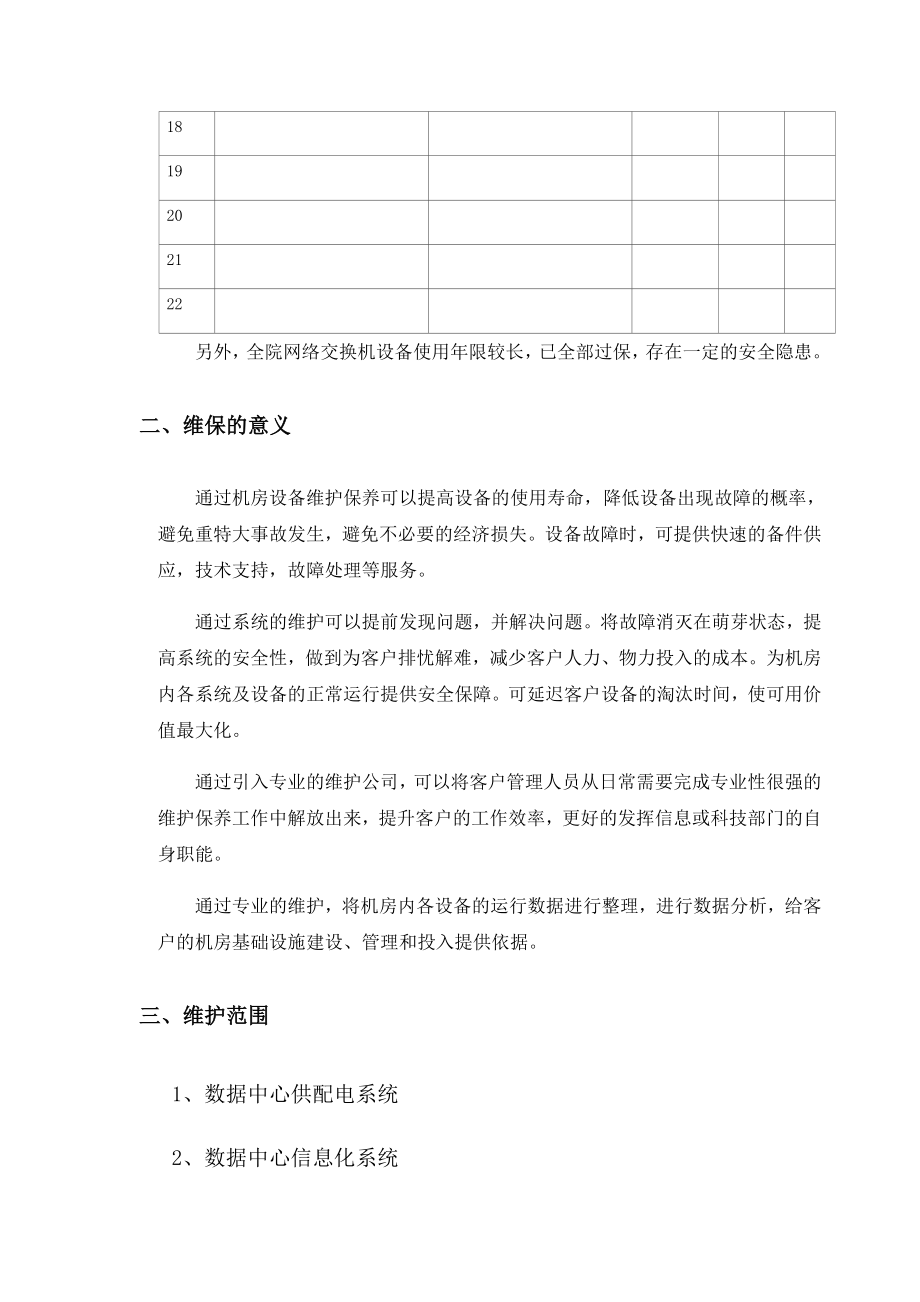 数据中心运维服务方案.doc_第2页