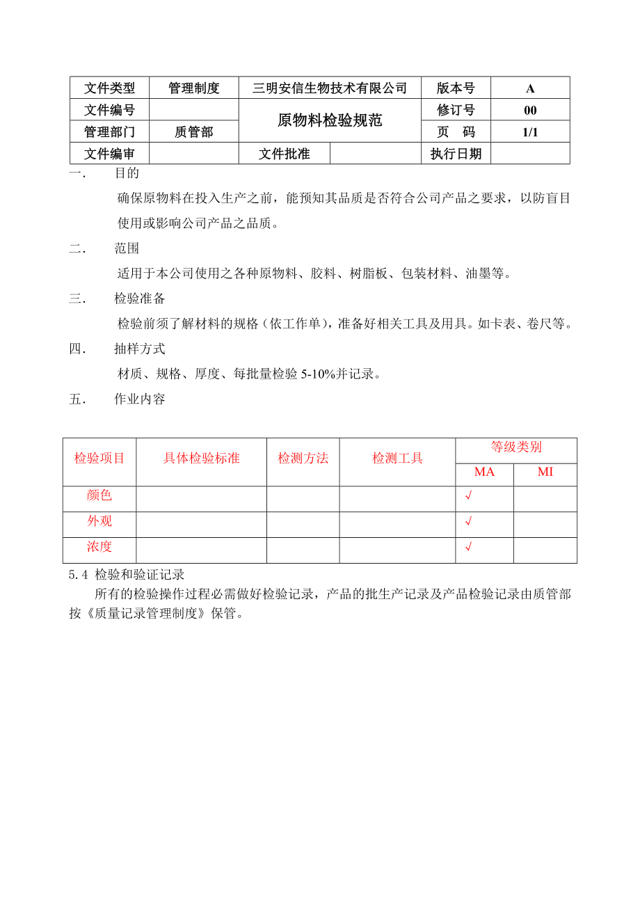 原材料检验规范.doc_第1页