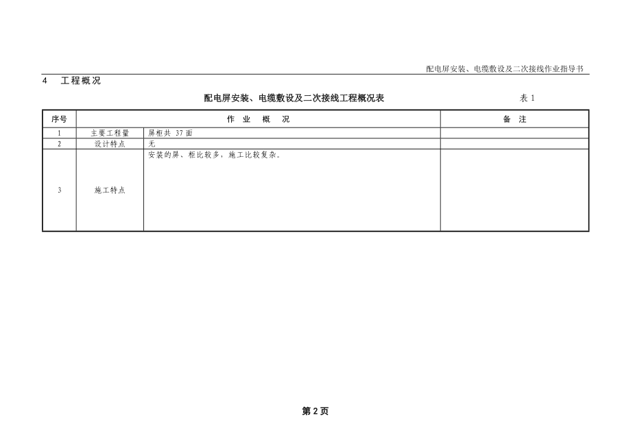 配电屏安装、电缆敷设及二次接线施工方案.doc_第2页