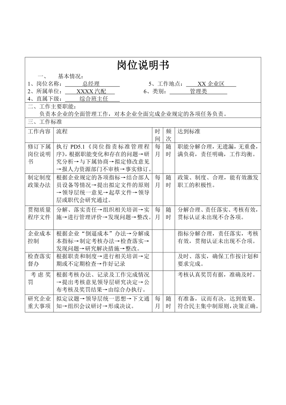 某某汽车制造企业任职资格评定与岗位说明书汇编.doc_第2页