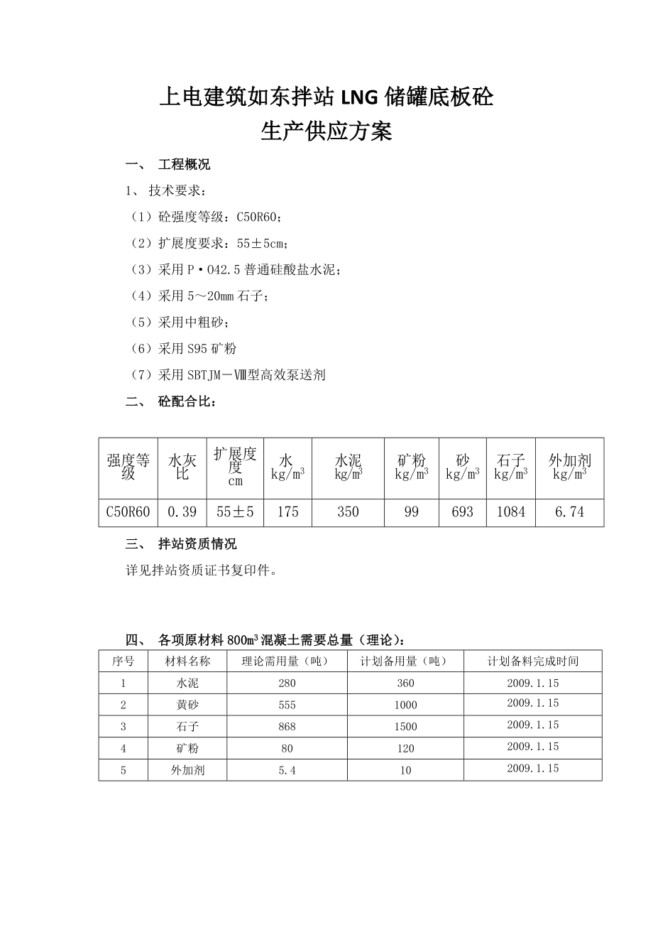 建筑如东拌站LNG储罐底板砼生产供应方案.doc_第1页